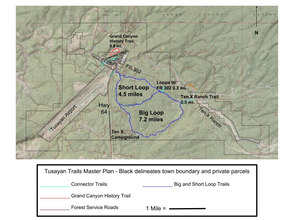 Where Do Trails Come From? - Part 1: Trail Development and Design