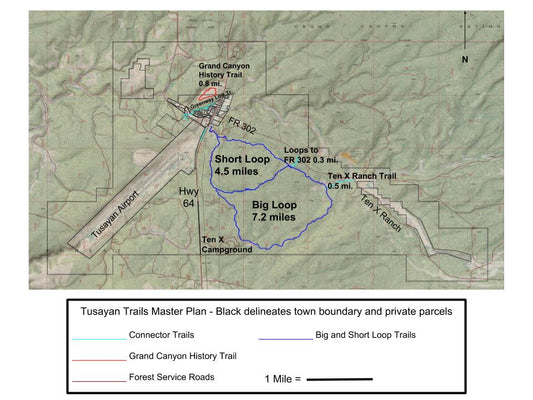 Where Do Trails Come From? - Part 1: Trail Development and Design