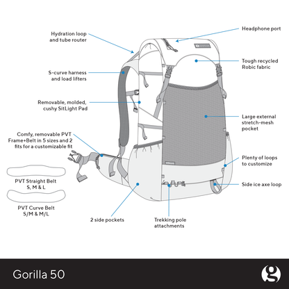 Gorilla 50 Ultralight Backpack