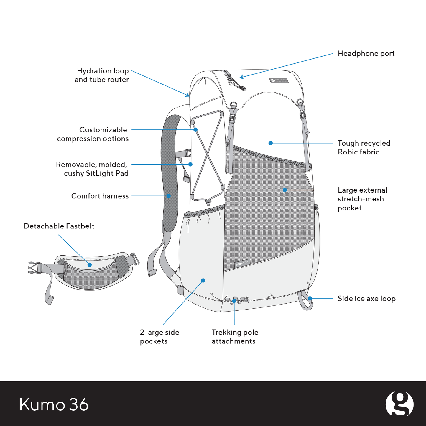 Kumo 36 Superlight Backpack