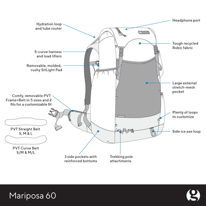 Mariposa 60 Backpack