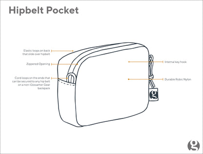 Hipbelt Pocket