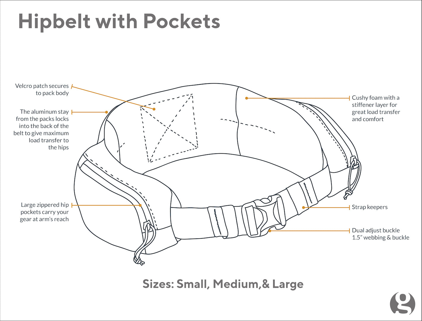 Hipbelt with Pockets