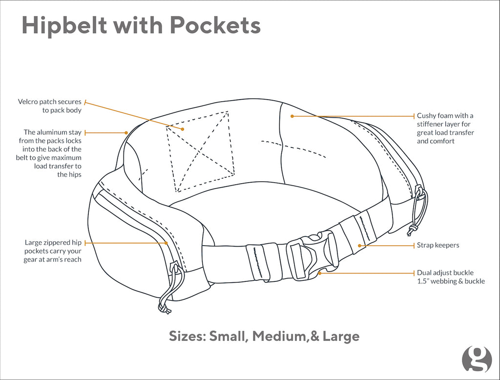 Shoulder strap kit hipbelt Wheelie